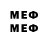 Дистиллят ТГК концентрат Google transliteration: